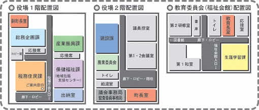 配置図の画像